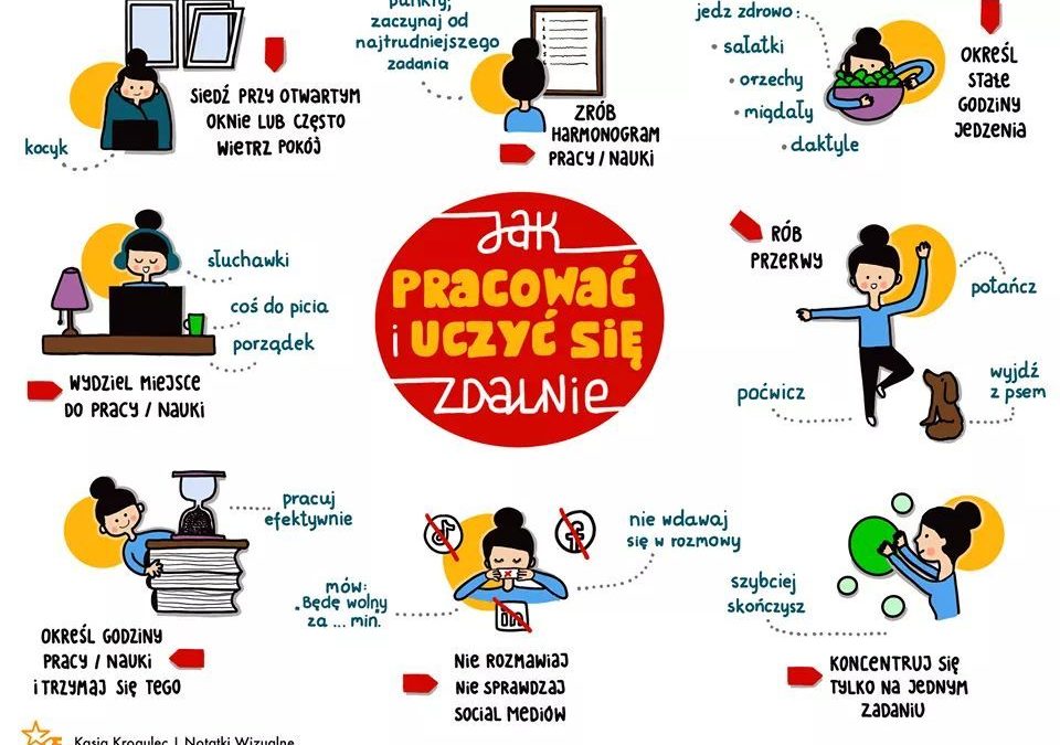 Jak uczyć się zdalnie